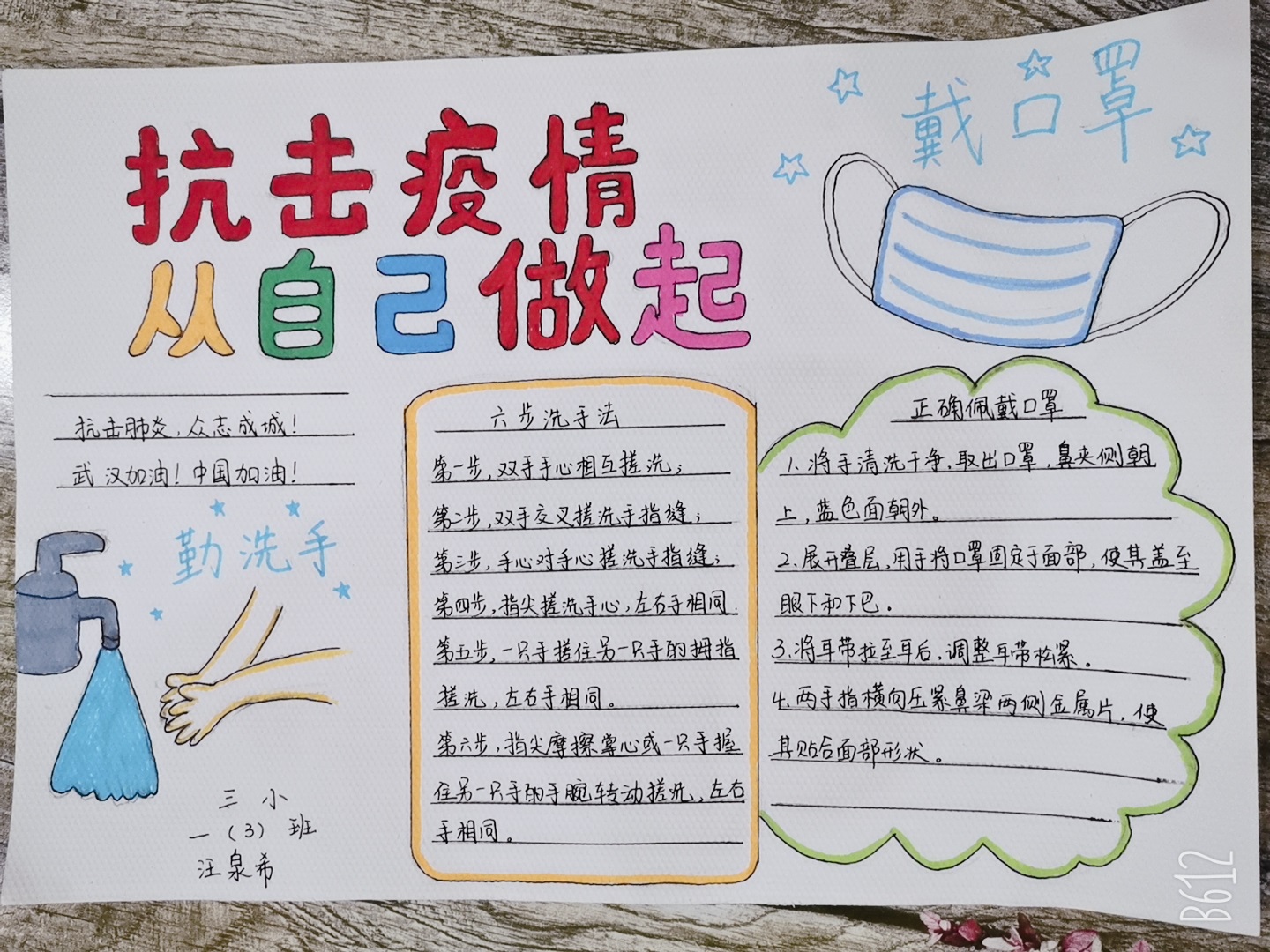 题目：《疫情下的我们》 作者姓名：汪泉希 学校：信阳市潢川县第三小学 班级：一（3）.jpg