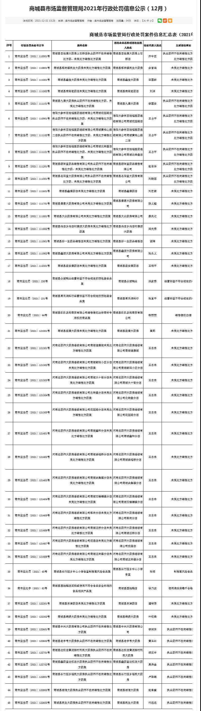 微信图片_20220221084031.jpg