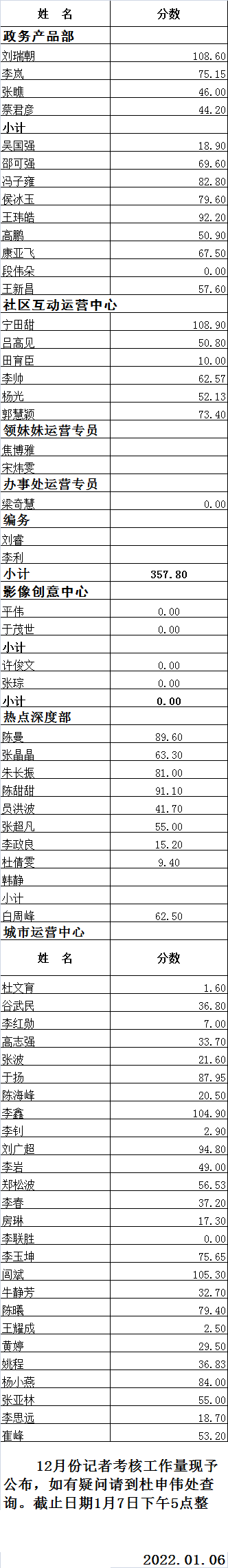 微信图片_20220106153256.png