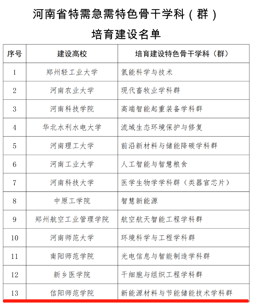 微信图片_20230206105856.png