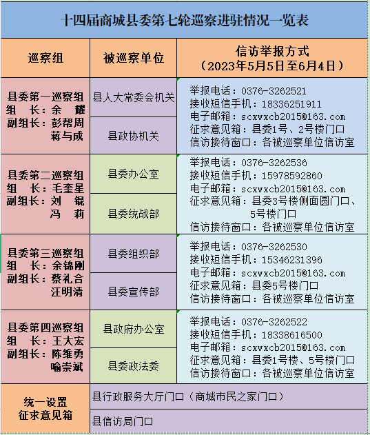 微信图片_20230505113813.png